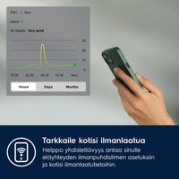 Electrolux Pure 500 XL PetCare ilmanpuhdistin (EPO51573SW)