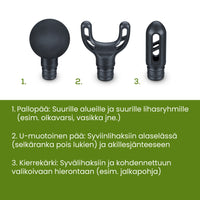 Beurer MG89 CompactPower lihashuoltovasara, musta – kuva 9