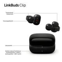 Sony LinkBuds Clip open-ear kuulokkeet, musta – kuva 11
