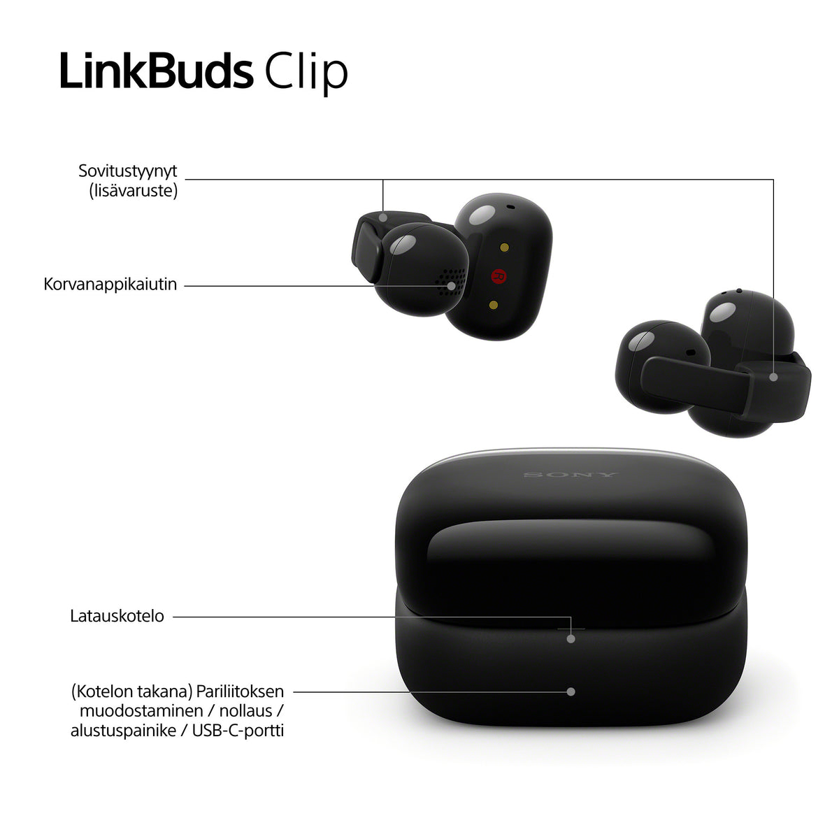 Sony LinkBuds Clip open-ear kuulokkeet, musta – kuva 11