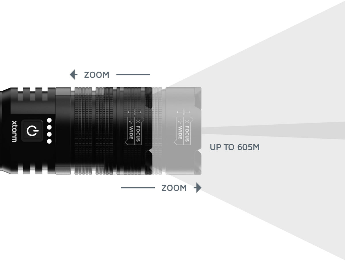 Xtorm Flashlight Power Bank 10500 mAh – kuva 3