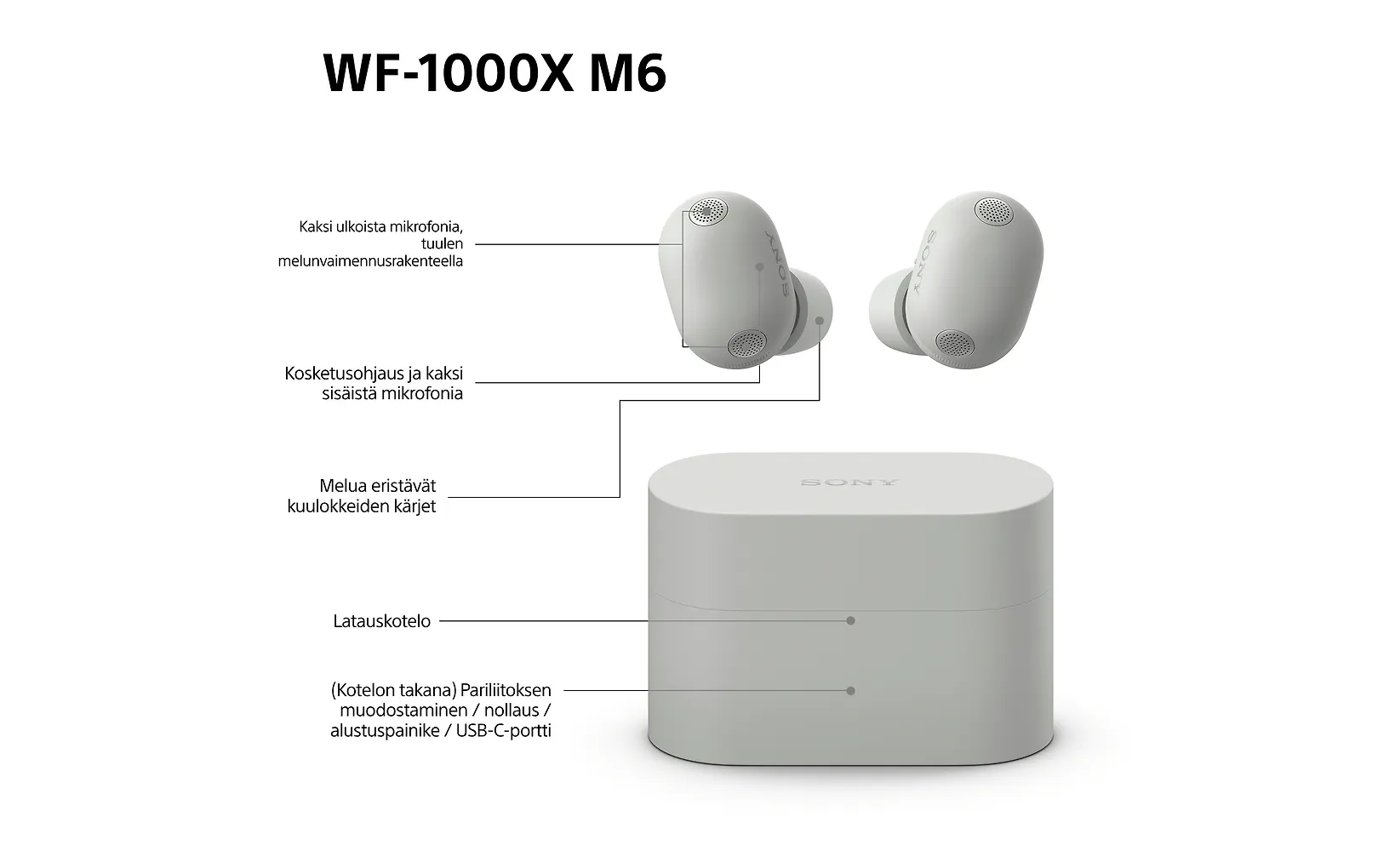 Sony WF-1000XM6 trådlösa brusreducerande in-ear-hörlurar, silver