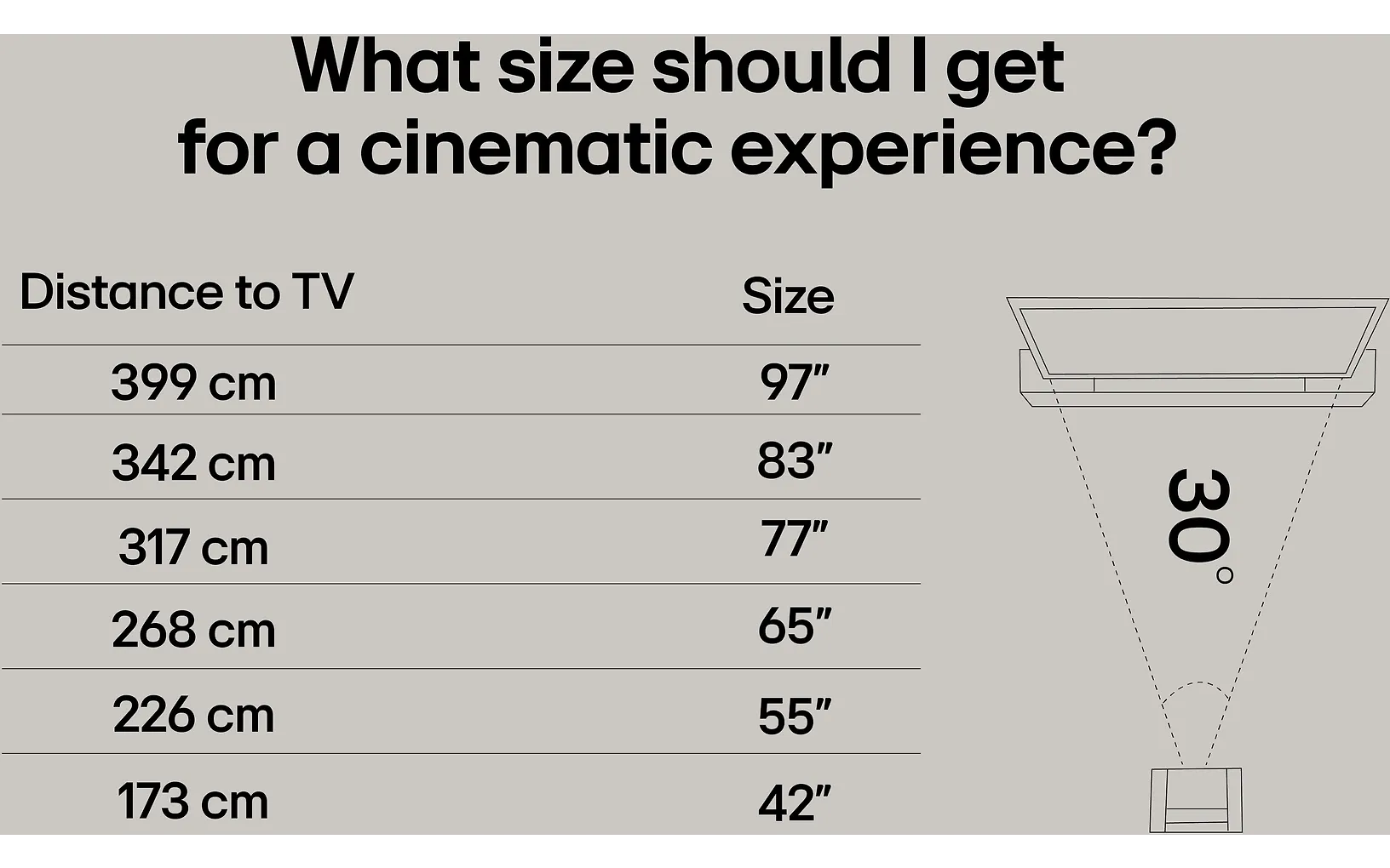 LG 50" QNED87A – 4K Edge Mini-LED TV