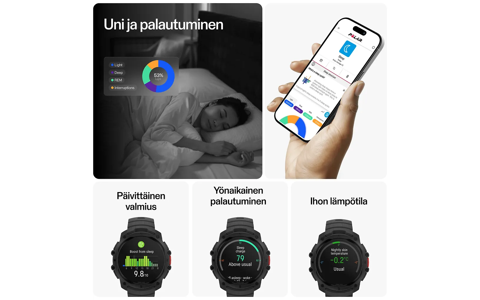 Polar Street X sportklocka, svart