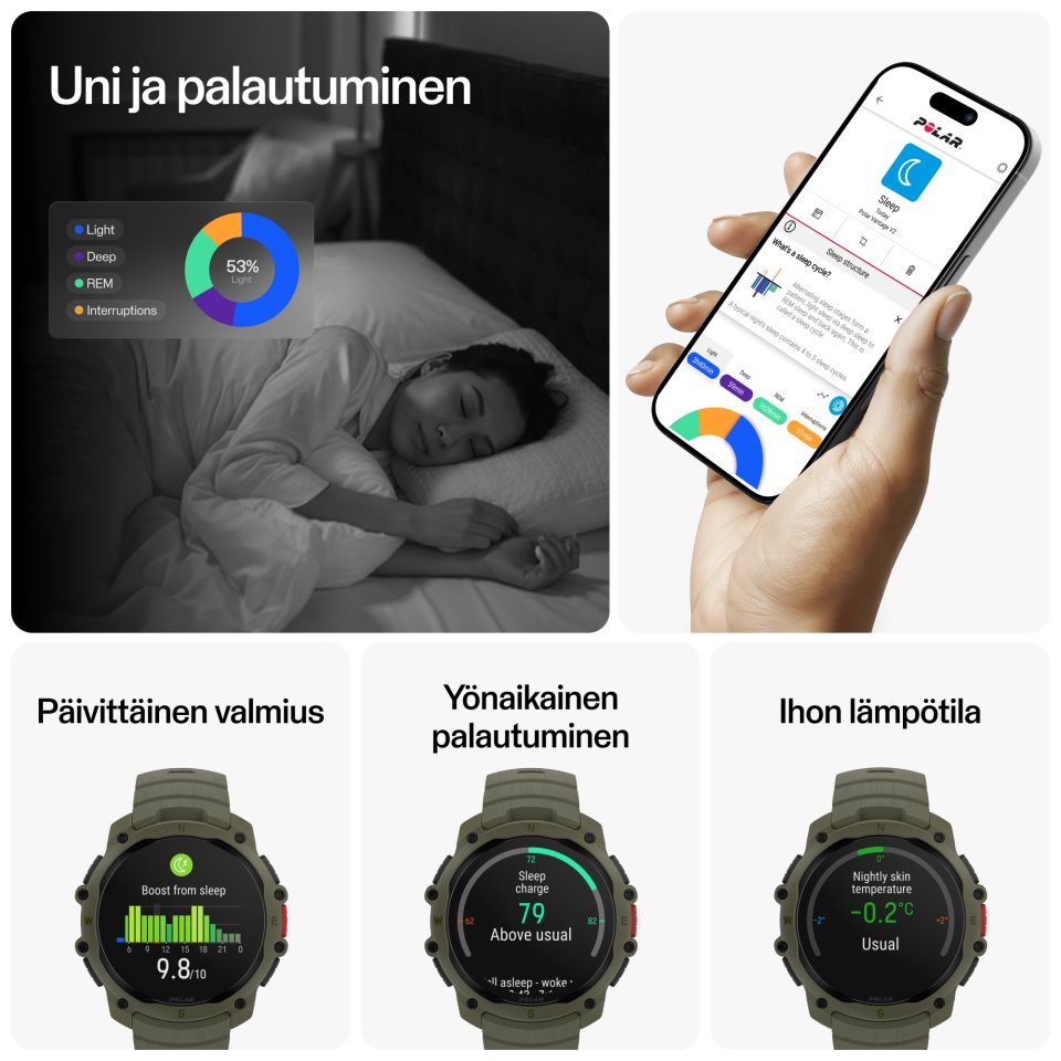 Polar Street X urheilukello, vihreä
