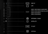TCL 65" A400 – 4K QLED Google TV