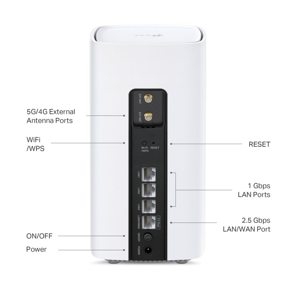TP-LINK Archer NB450 5G Dual-Band -modeemi ja WiFi7 -reititin