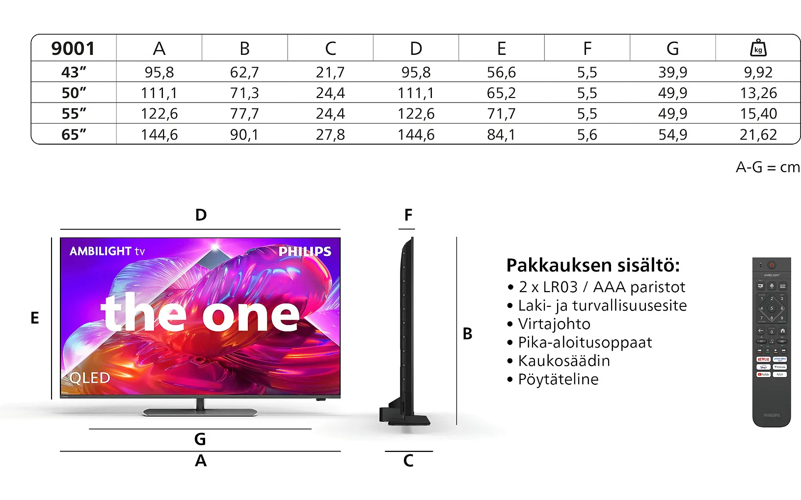 Philips 50" PQS9001 – 4K QLED Ambilight TV