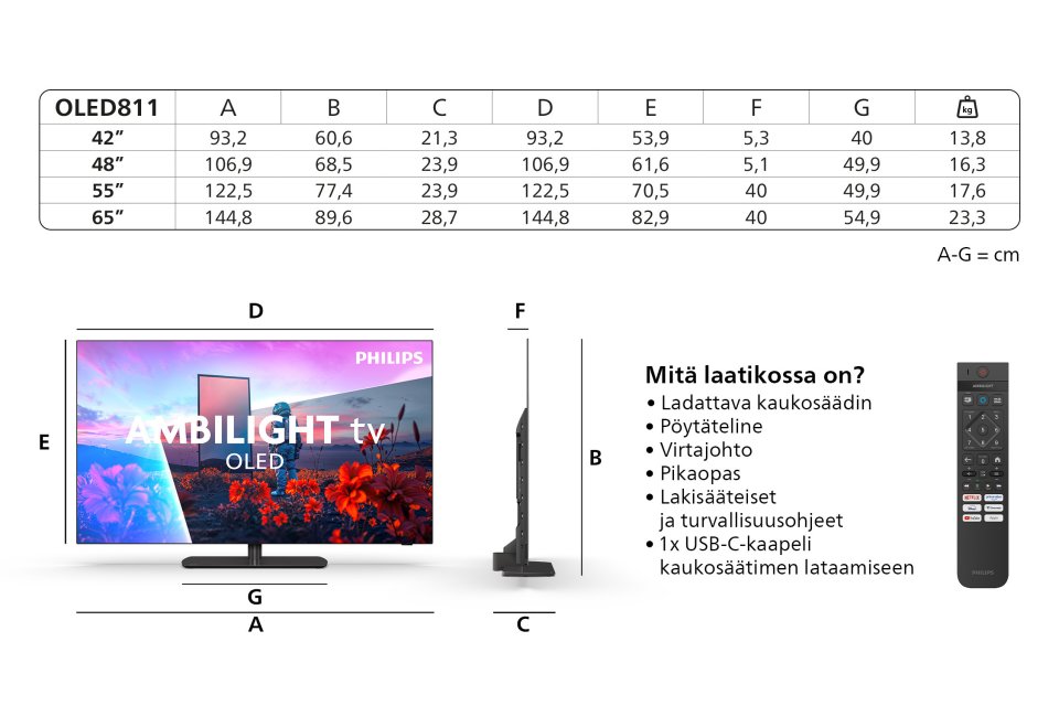 Philips 55" OLED811 – 4K OLED Ambilight TV