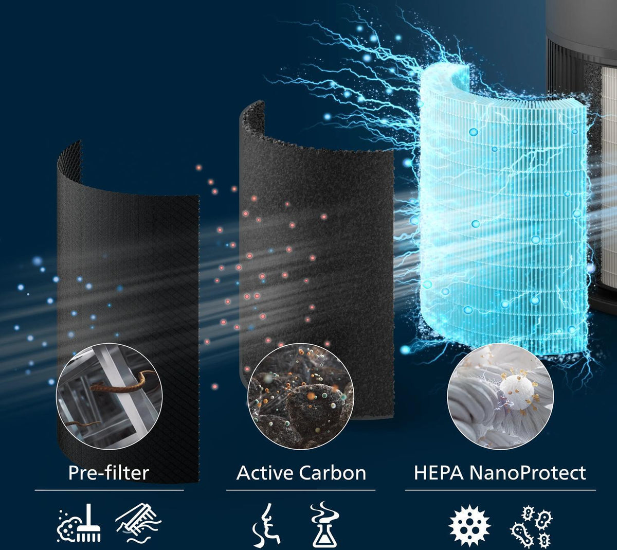 Philips PureProtect Quiet 2200 series AC2221/13 ilmanpuhdistin