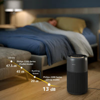 Philips PureProtect Quiet 2200 series AC2221/13 ilmanpuhdistin