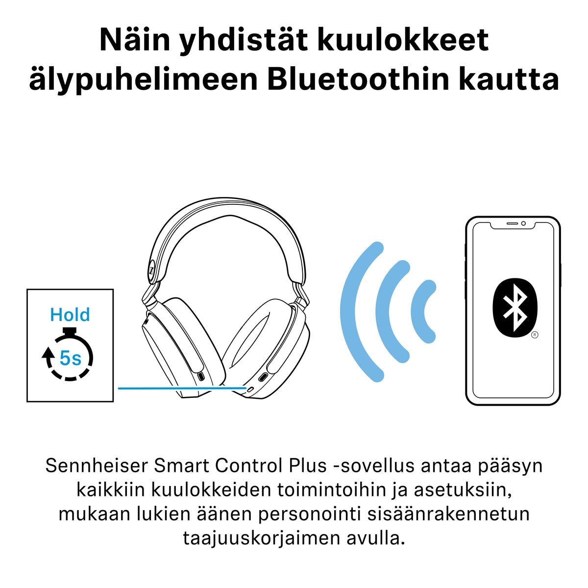 Sennheiser Momentum 5 vastamelukuulokkeet, valkoinen – kuva 10