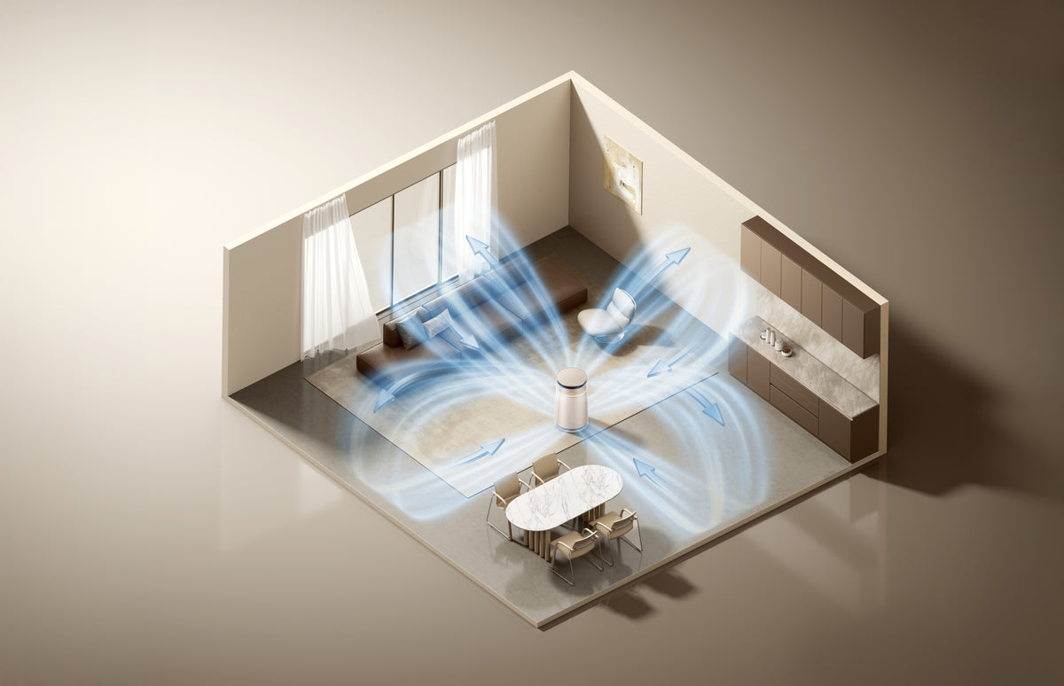 Dreame FP10 Furcatch Air Purifier ilmanpuhdistin