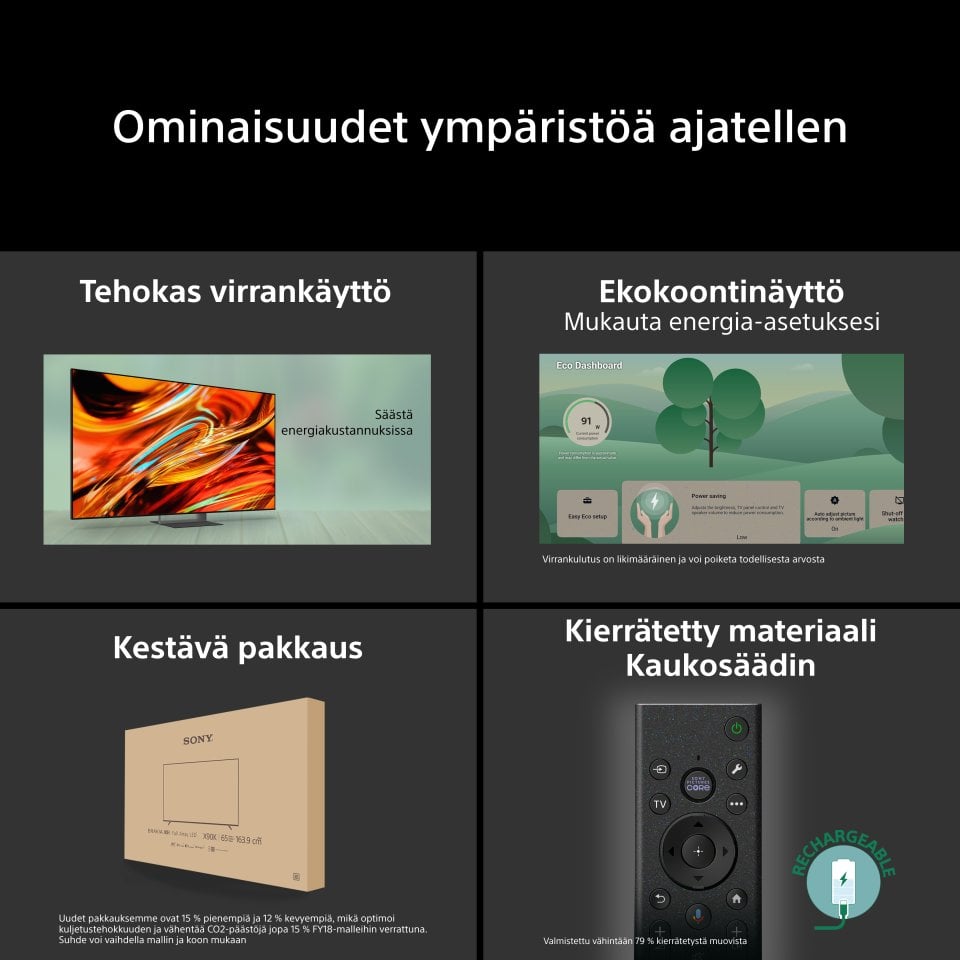Sony 50" Bravia 7 II – 4K True RGB Google TV