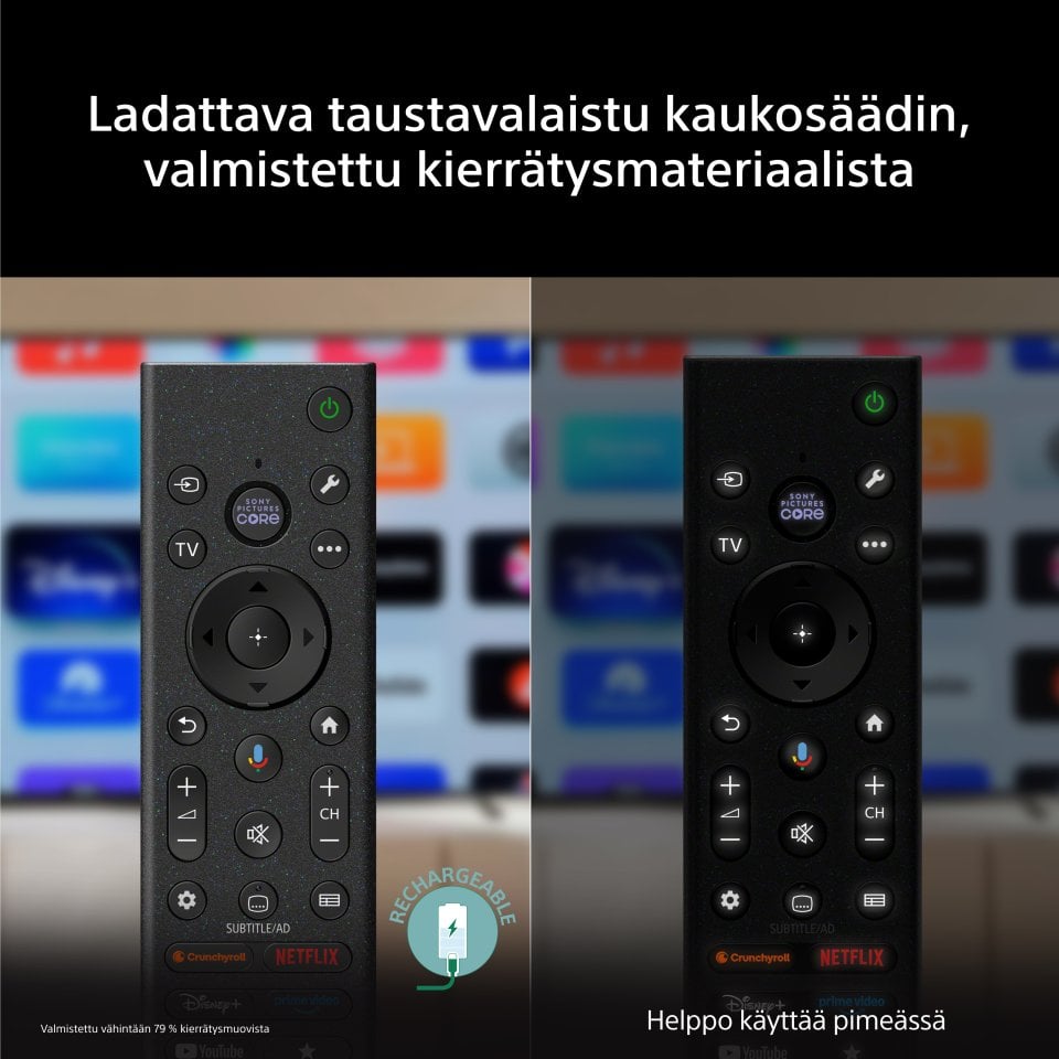 Sony 50" Bravia 7 II – 4K True RGB Google TV