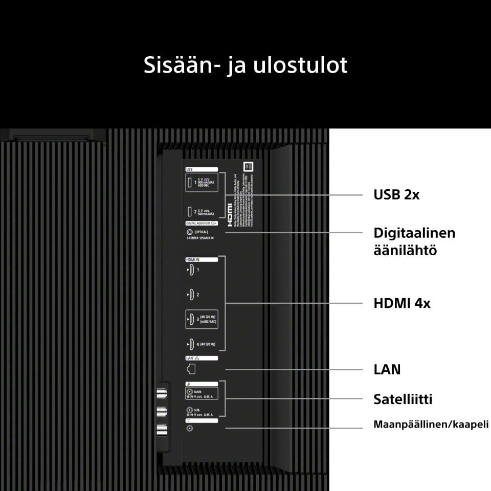 Sony 50" Bravia 7 II – 4K True RGB Google TV