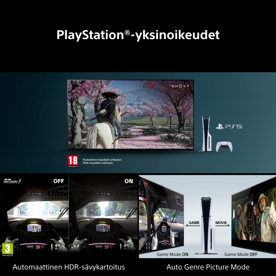 Sony 50" Bravia 7 II – 4K True RGB Google TV