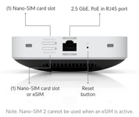 Ubiquiti UniFi 5G Max modeemi