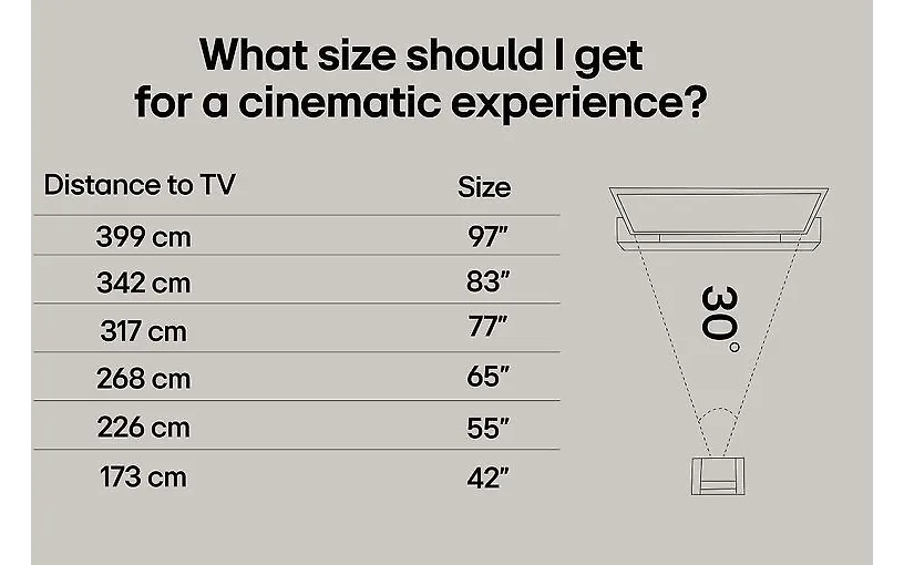 LG 55" QNED 82 – 4K TV (2025)