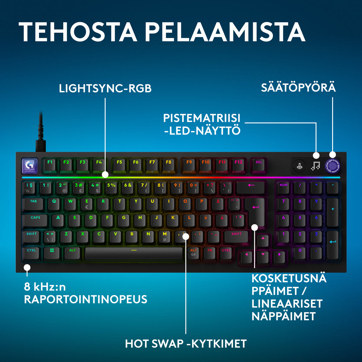 Logitech G316 X 98 pelinäppäimistö, musta – kuva 4