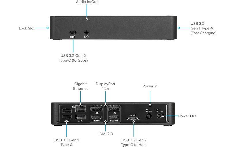 Targus USB-C/USB-A Universal Dual Video 4K/60Hz 100W PD telakka – kuva 8