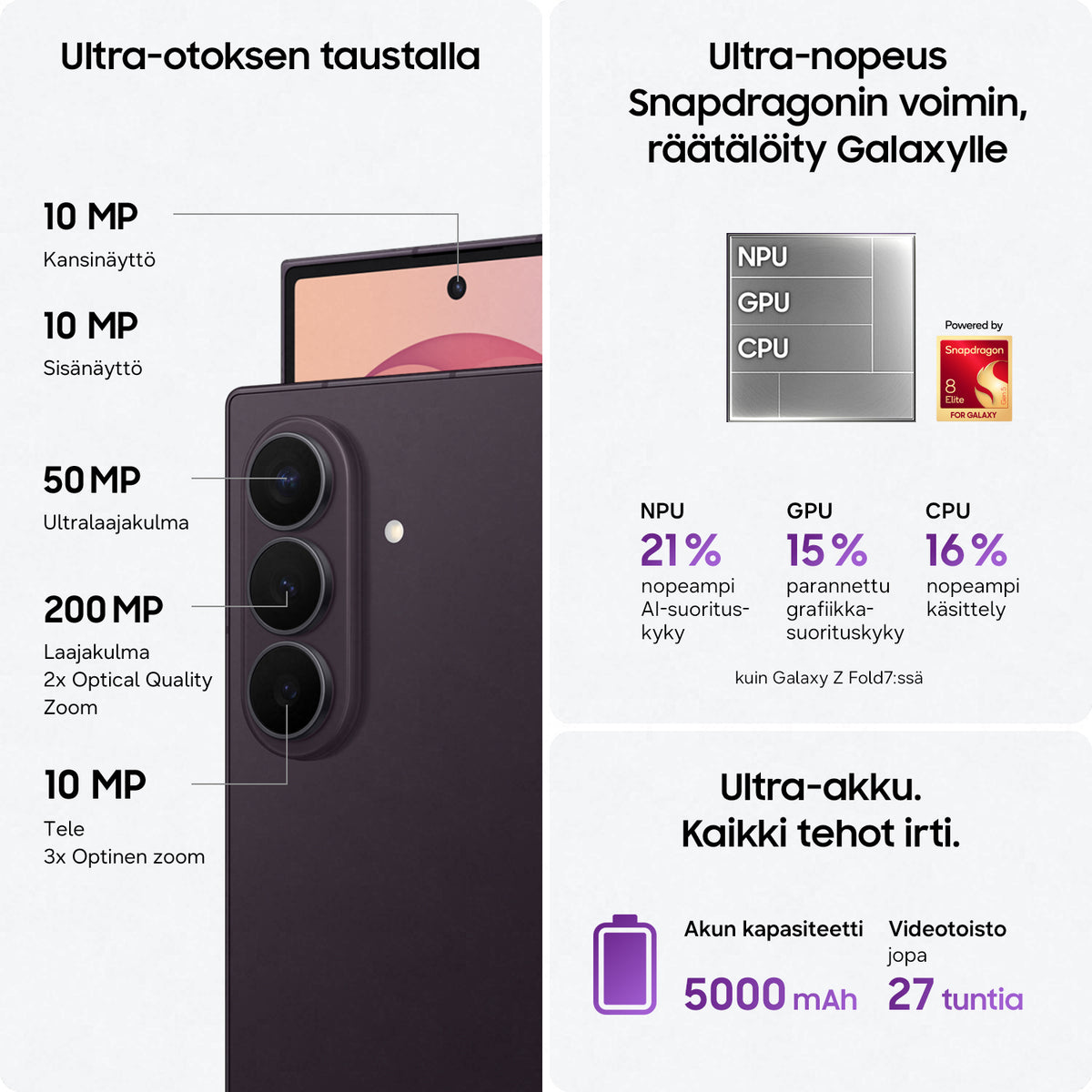 Samsung Galaxy Z Fold8 Ultra 5G puhelin, 256/12 Gt, musta – kuva 12