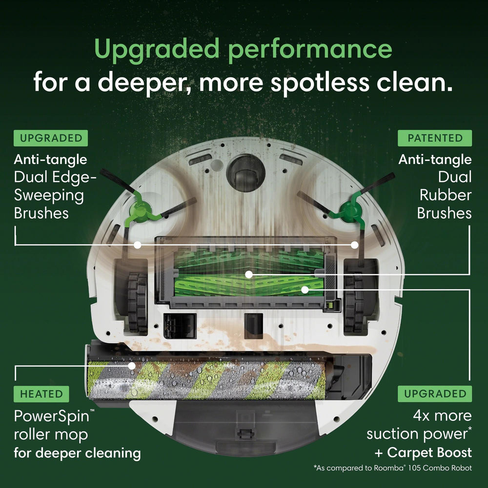 iRobot Roomba Combo Max 775 robotti-imuri, valkoinen
