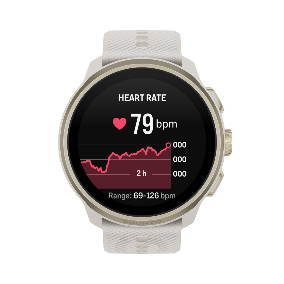 Suunto Run 2 juoksukello, 64 Gt, Feather Gold