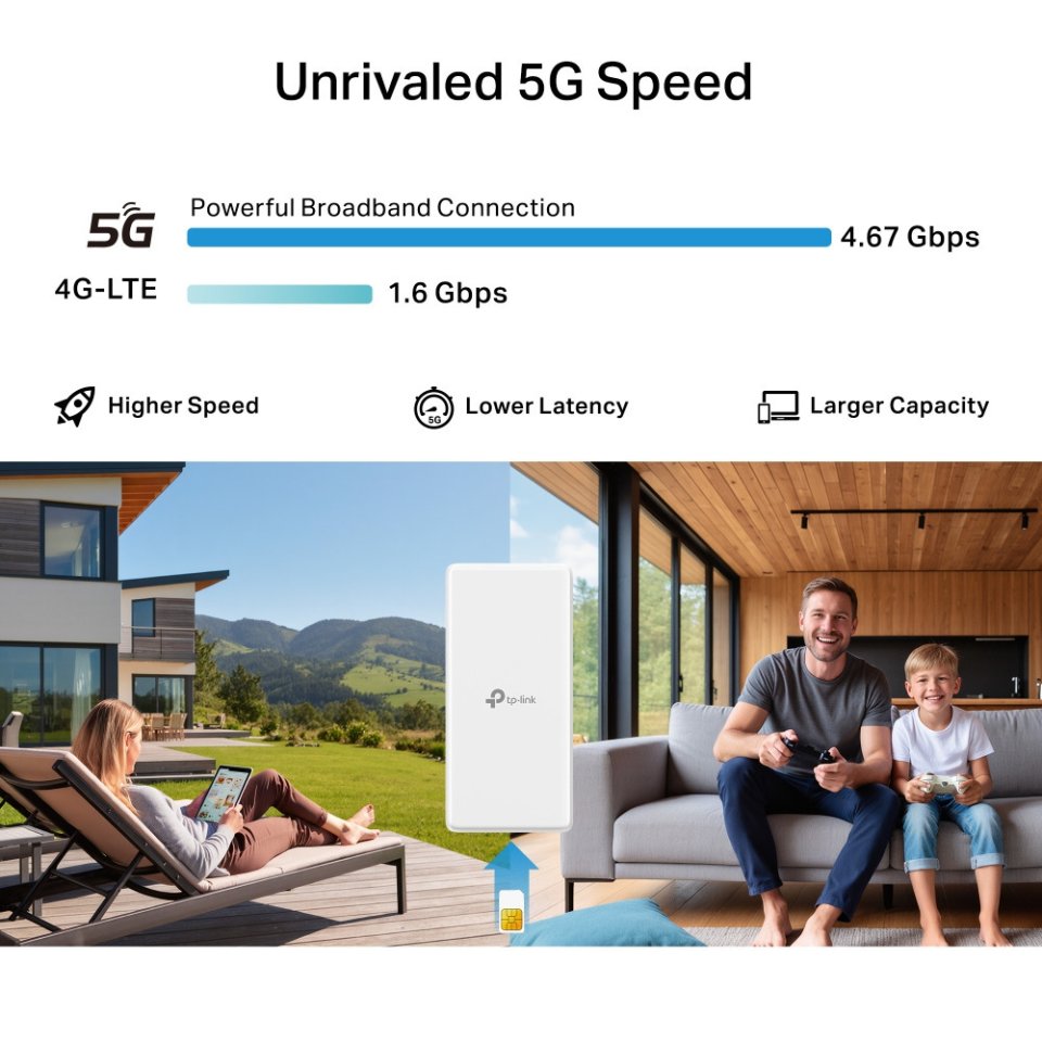 TP-LINK Archer NX500-Outdoor 5G-modeemi ja Wi-Fi 6 -reititin