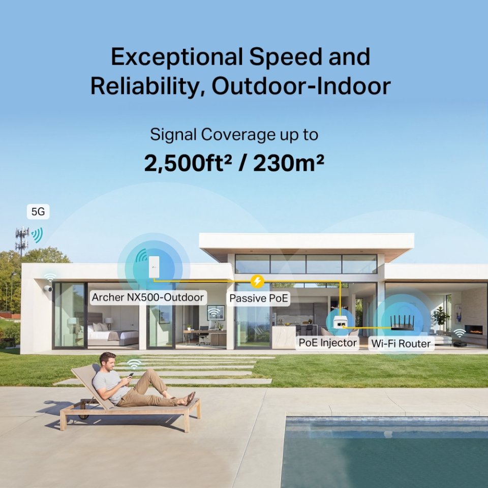 TP-LINK Archer NX500-Outdoor 5G-modeemi ja Wi-Fi 6 -reititin