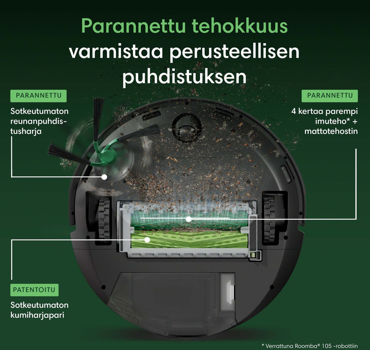 iRobot Roomba Max 715 + AutoEmpty™ robotti-imuri, musta – 3