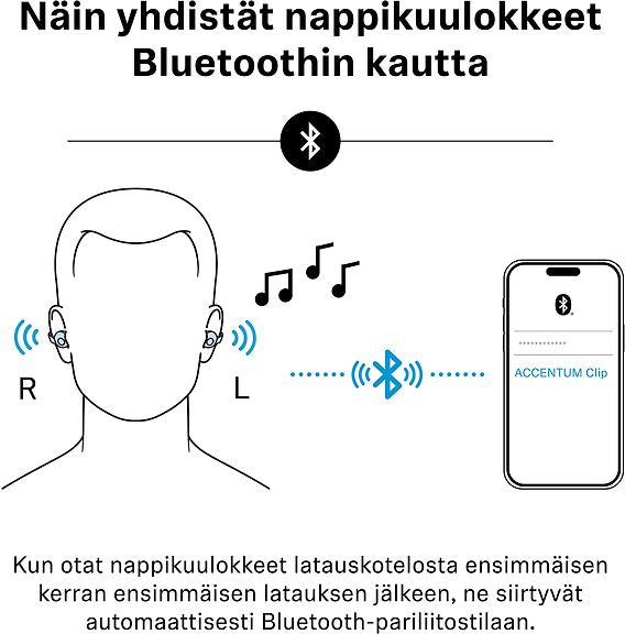 Sennheiser Accentum Clip langattomat kuulokkeet, musta – kuva 11