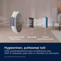 Electrolux Pure D8 PD82-4ST pussillinen pölynimuri