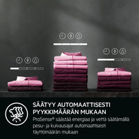 AEG LWR732A96K 7000-sarjan ProSteam kuivaava  pesukone