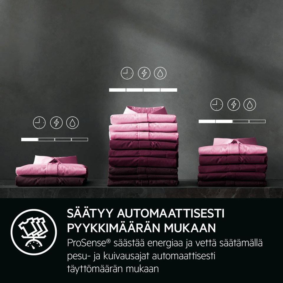 AEG LWR732C96Q 7000-sarjan ProSteam AutoDose kuivaava pesukone