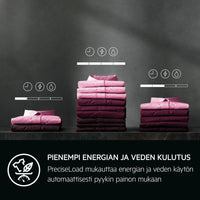 AEG LWR732C96Q 7000-sarjan ProSteam AutoDose kuivaava pesukone