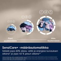 Electrolux EWI722L94L SteamCare 700 kuivaava pesukone