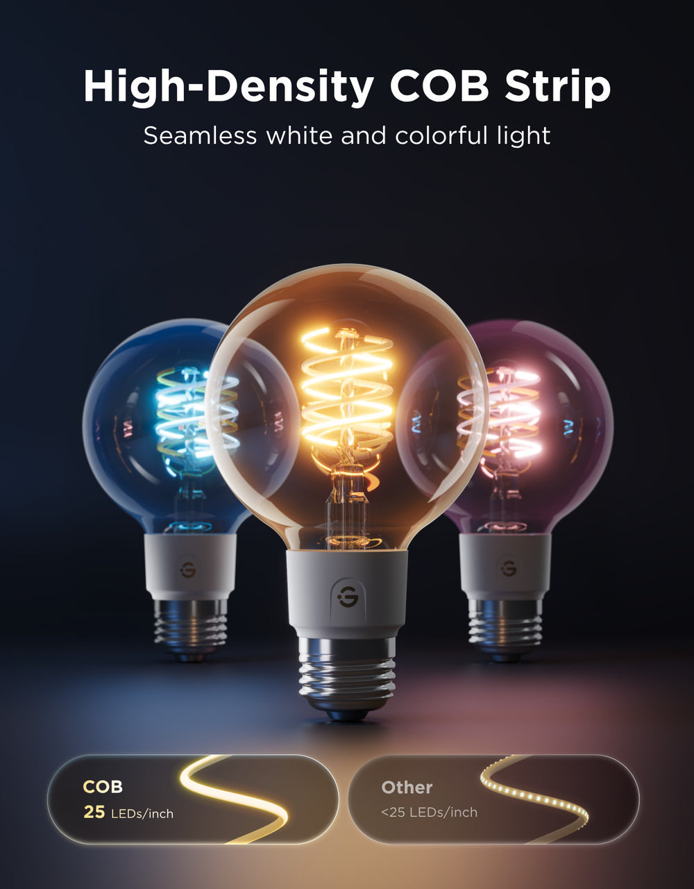 Govee E27 Smart Edison G80 älylamppu, 500 lm, 2-pack – 2