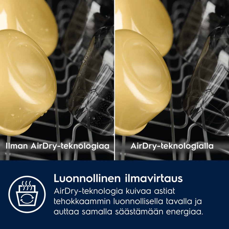 Electrolux E62UC202SW 600-sarjan AirDry astianpesukone, valkoinen