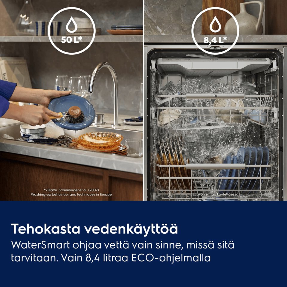 Electrolux E82UA200SW 800-sarjan AirDry astianpesukone, valkoinen