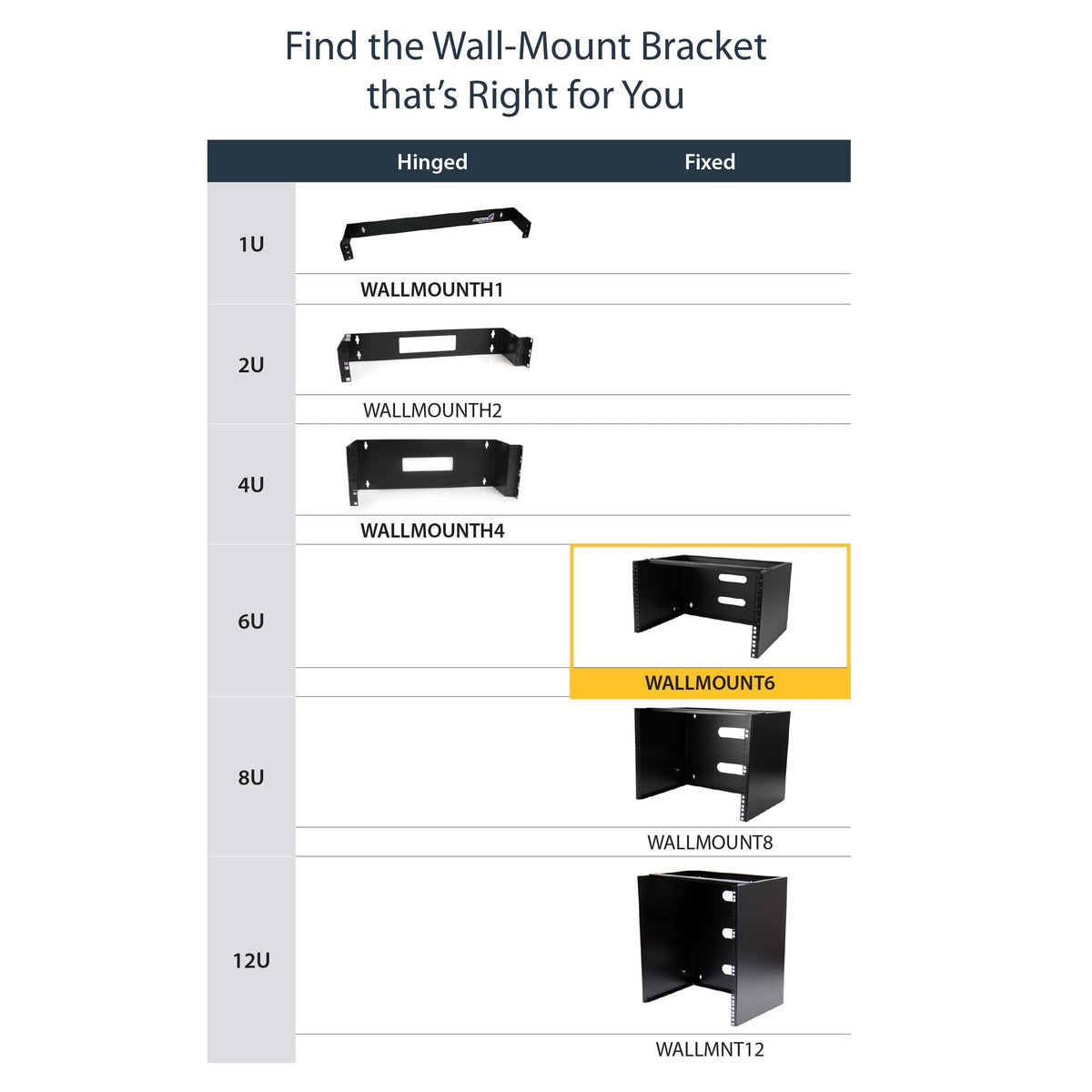 StarTech 6U Wall Mount Network Rack - 14 Inch Deep (Low Profile) -laiteteline – 13