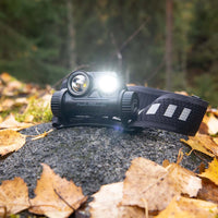 Fenix HM65R SUPERRAPTOR 2 otsalamppu, Black Edition – 12