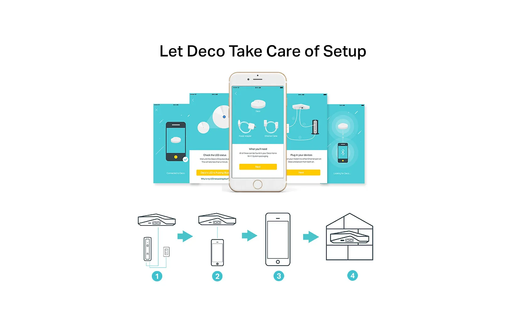 TP-LINK Deco M5 WiFi -Mesh-järjestelmä, 3-pack