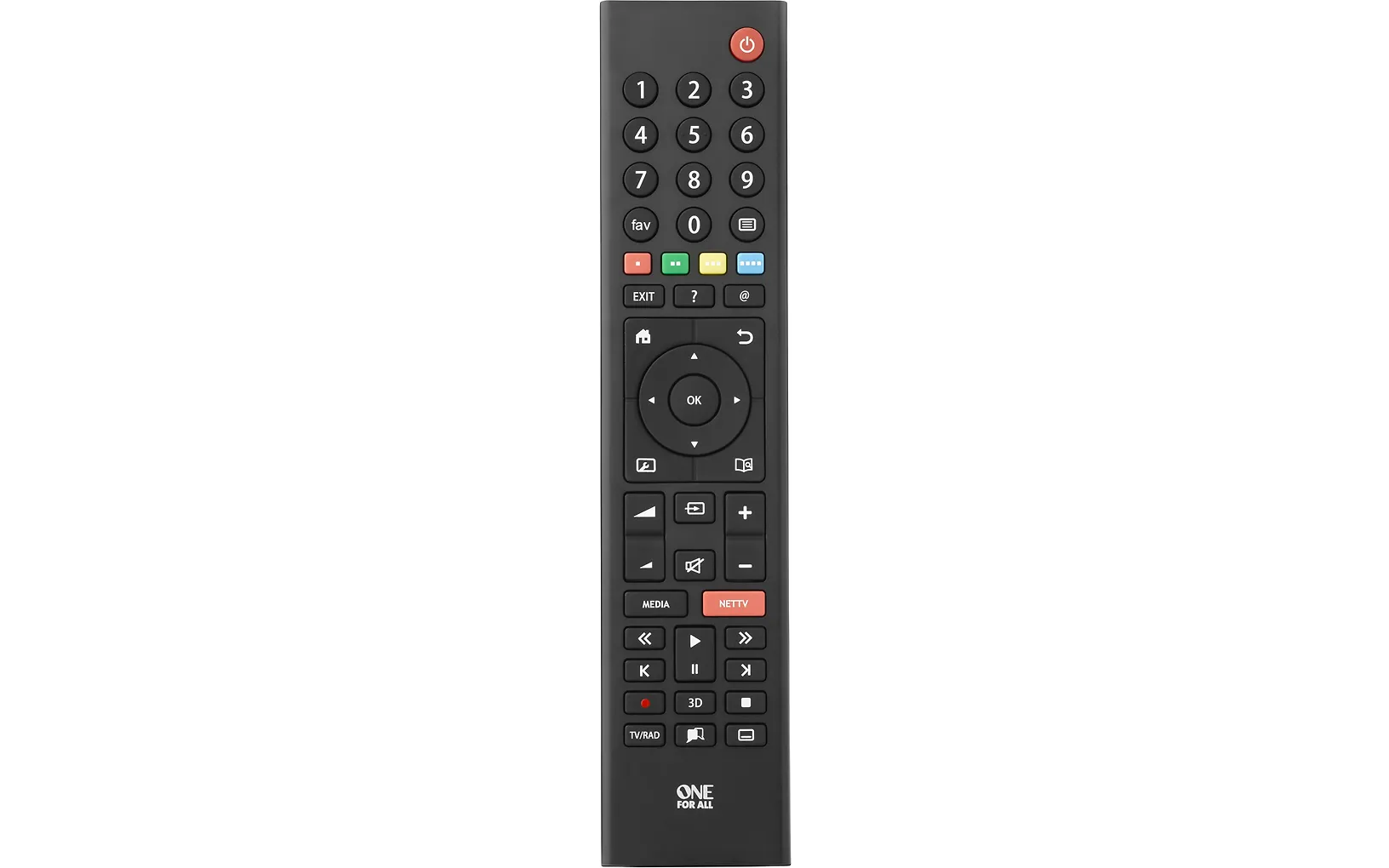 One For All URC 1915 -yleiskaukosäädin Grundig-televisioille