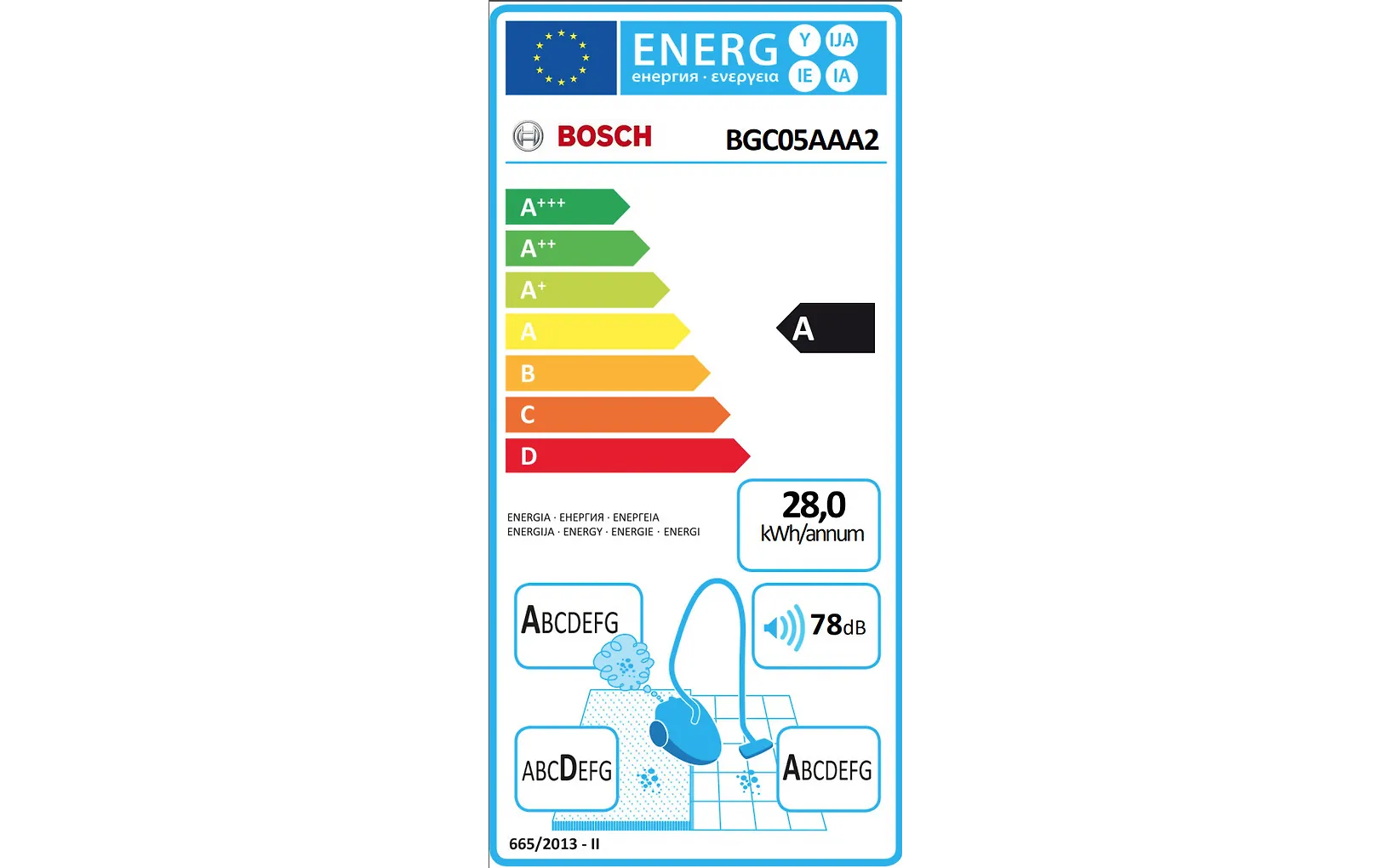 Bosch Cleann'n pölypussiton pölynimuri (BGC05AAA2)