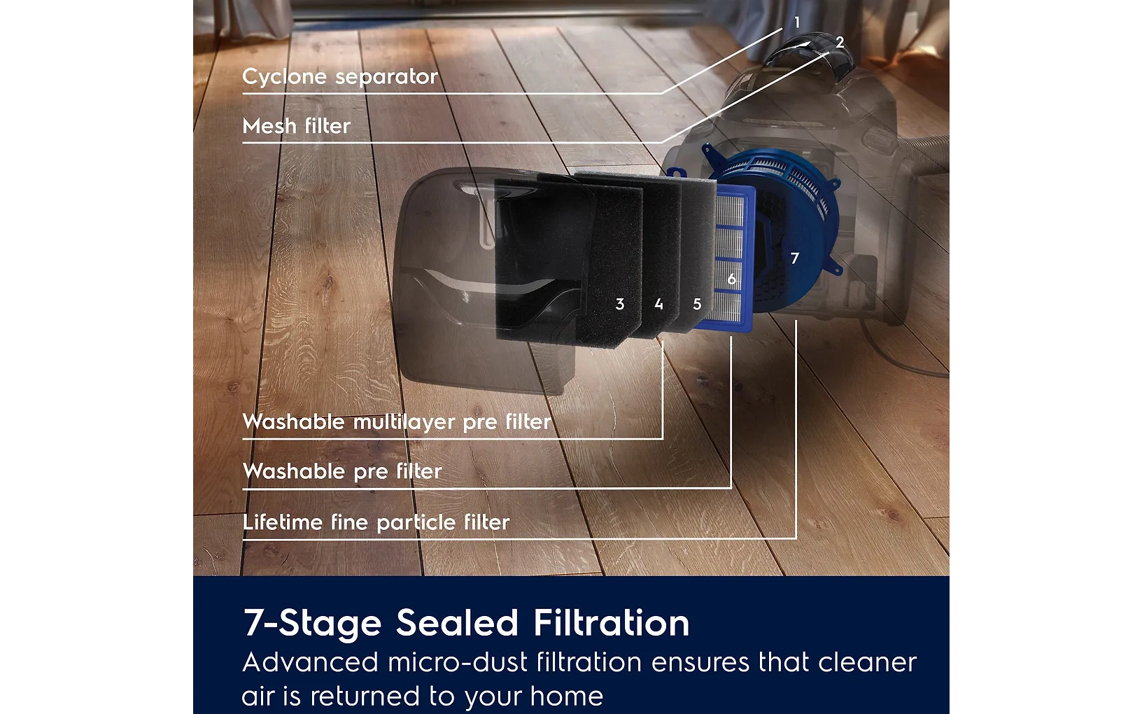 Electrolux Pure C9 PC91-4RR dammsugare, röd