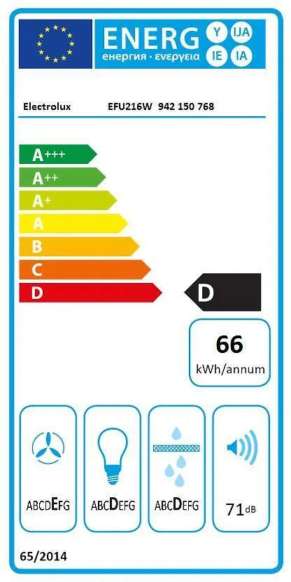 Electrolux EFU216W spisfläkt, vit, 60 cm