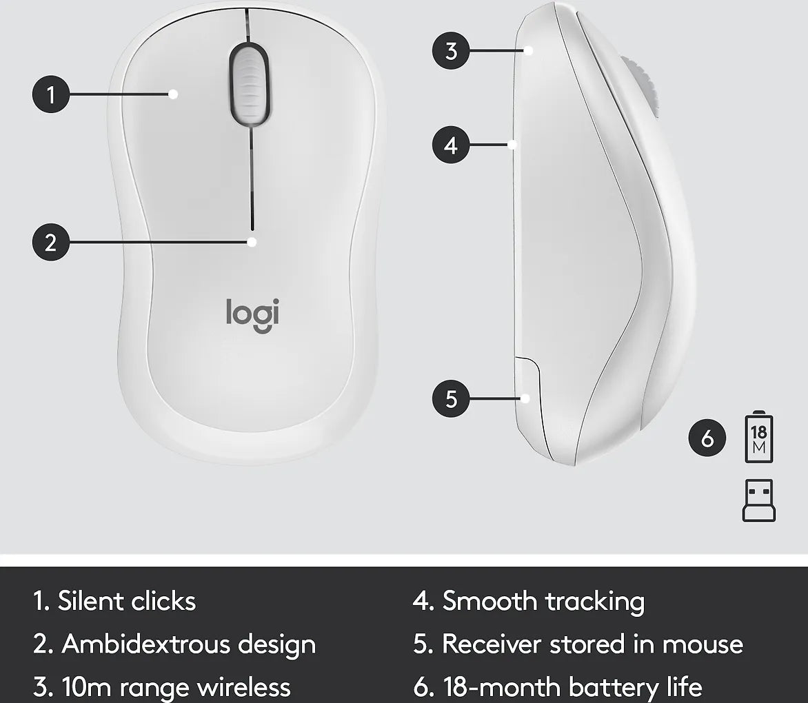 Logitech MK295 -näppäimistö ja hiiri, valkoinen