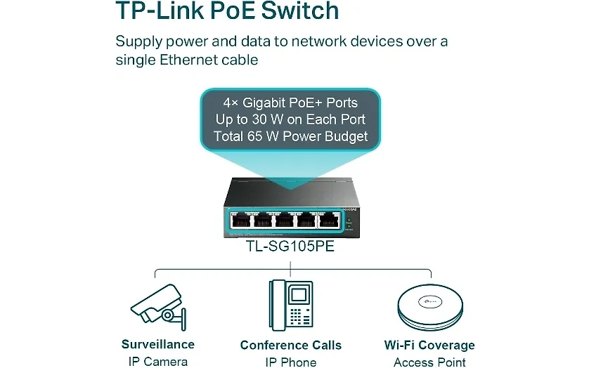 TP-LINK TL-SG105PE -5-porttinen PoE kytkin