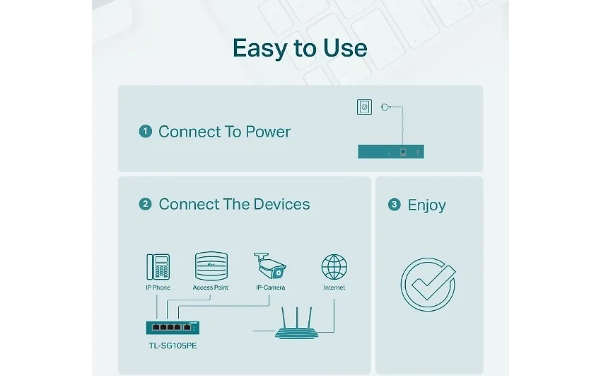TP-LINK TL-SG105PE -5-porttinen PoE kytkin